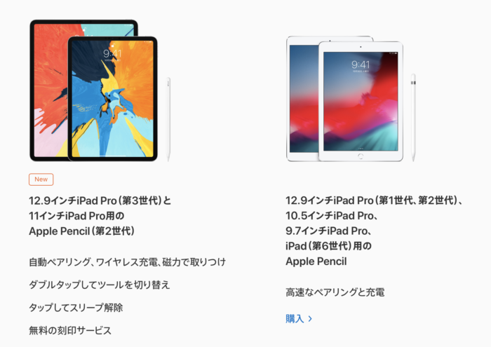 iPad Pro12.9 256GB＋Apple Pencil第2世代